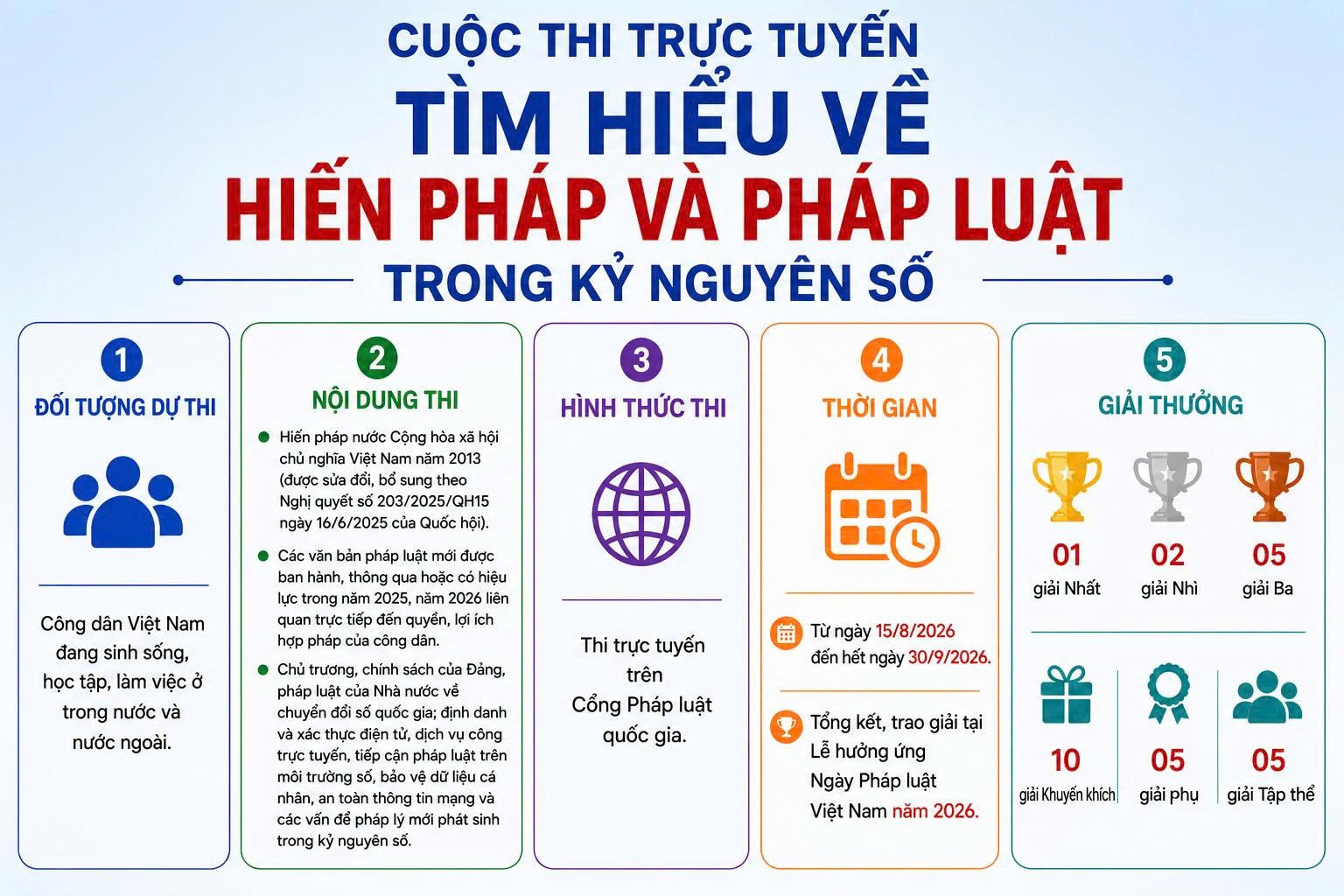 TÍCH CỰC HƯỞNG ỨNG VÀ THAM GIA CUỘC THI TRỰC TUYẾN 