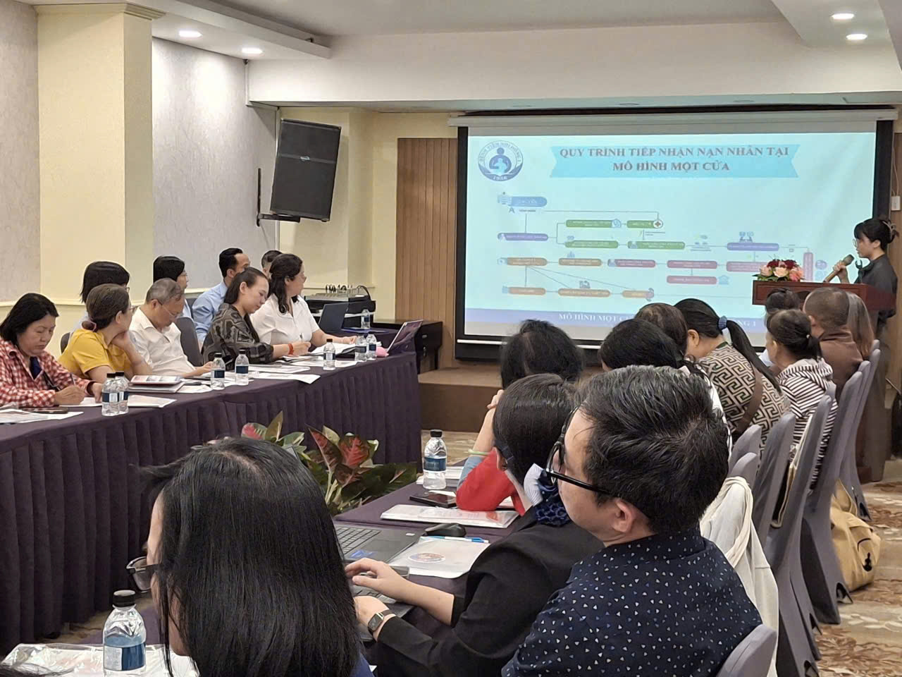 HỘI NGHỊ GIAO BAN MẠNG LƯỚI VÀ GIỚI THIỆU MÔ HÌNH MỘT CỬA HỖ TRỢ PHỤ NỮ, TRẺ EM BỊ BẠO LỰC, XÂM HẠI VÀ MANG THAI NGOÀI Ý MUỐN TRÊN ĐỊA BÀN THÀNH PHỐ HỒ CHÍ MINH