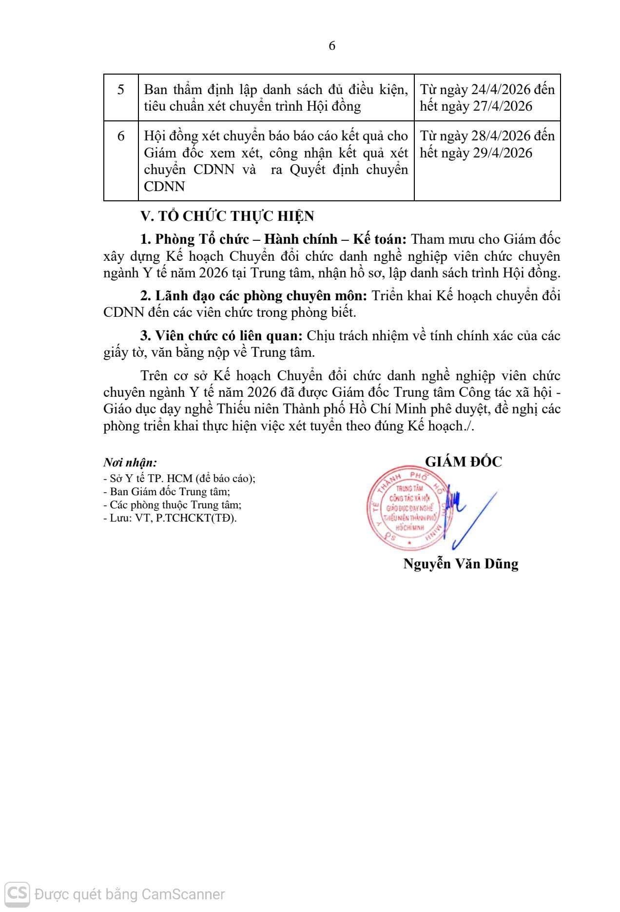 THÔNG BÁO CHUYỂN ĐỔI CHỨC DANH NGHỀ NGHIỆP