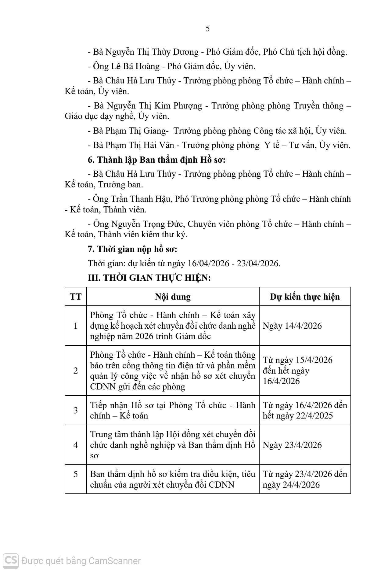 THÔNG BÁO CHUYỂN ĐỔI CHỨC DANH NGHỀ NGHIỆP