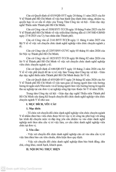 THÔNG BÁO CHUYỂN ĐỔI CHỨC DANH NGHỀ NGHIỆP