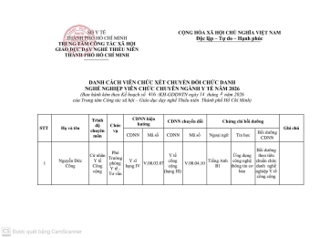 THÔNG BÁO CHUYỂN ĐỔI CHỨC DANH NGHỀ NGHIỆP